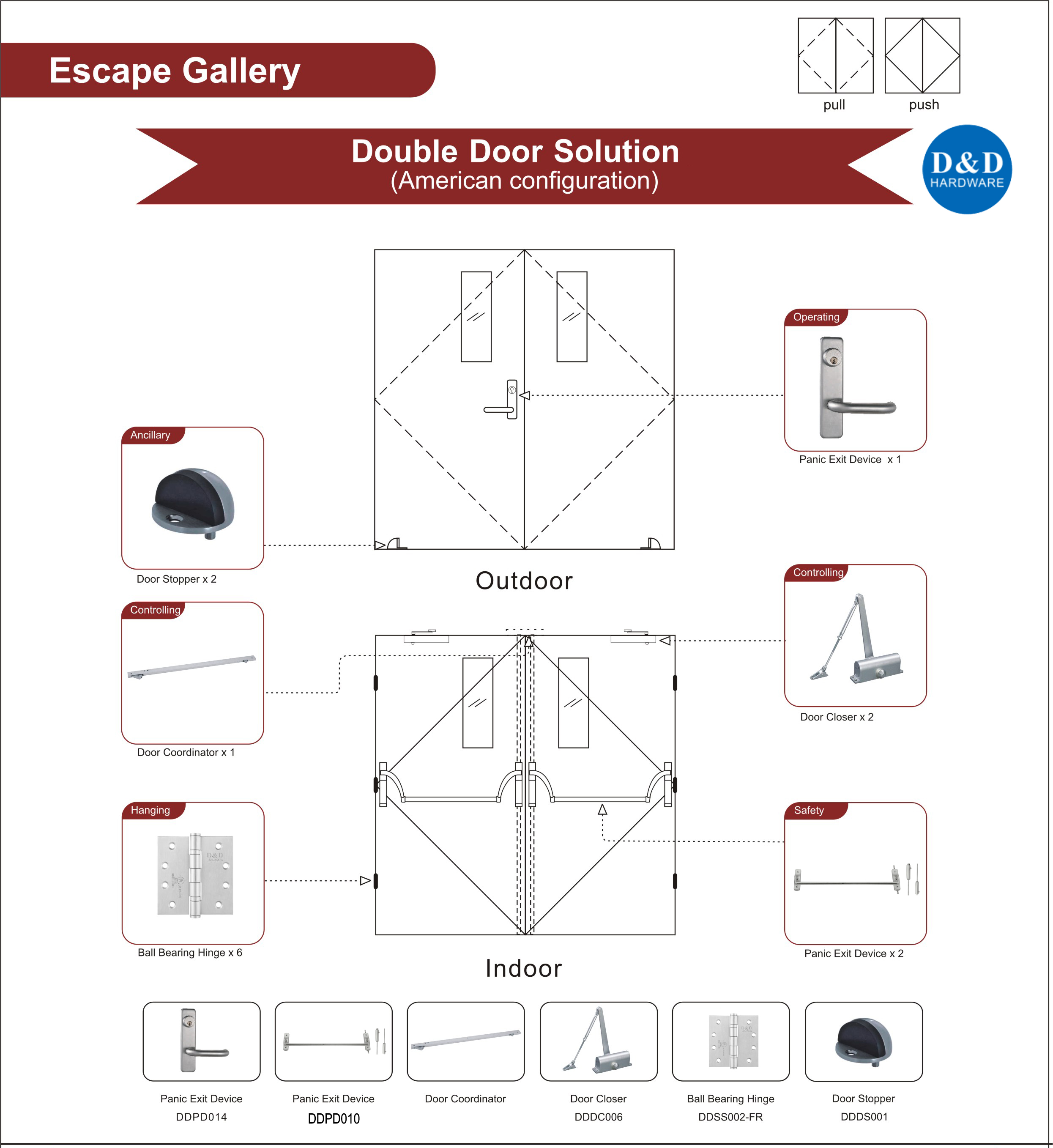 Matériel Escape Gallery Door Solution-D & D; D