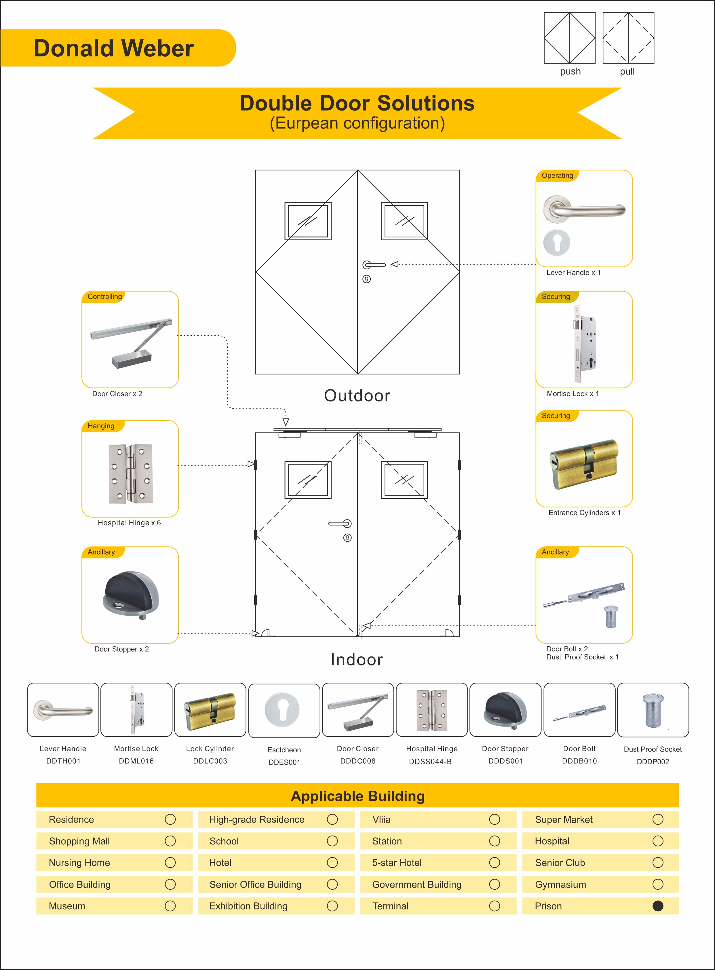 Donald Weber Metal Handware Hardware