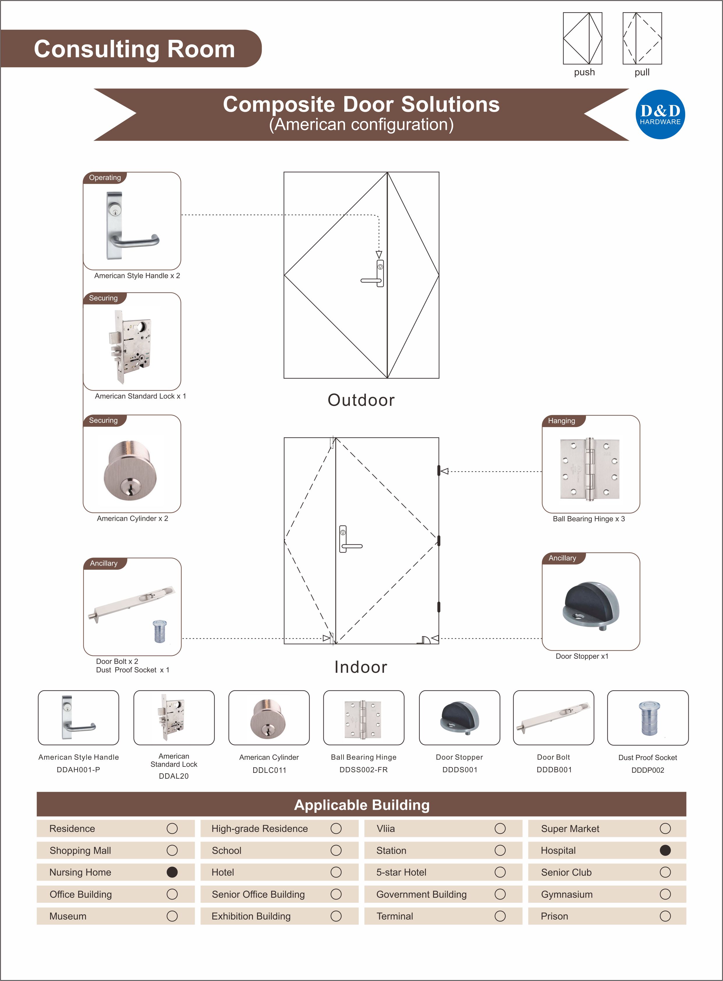 Solution d'ouverture de la chambre double porte inégale pour la maison de retraite