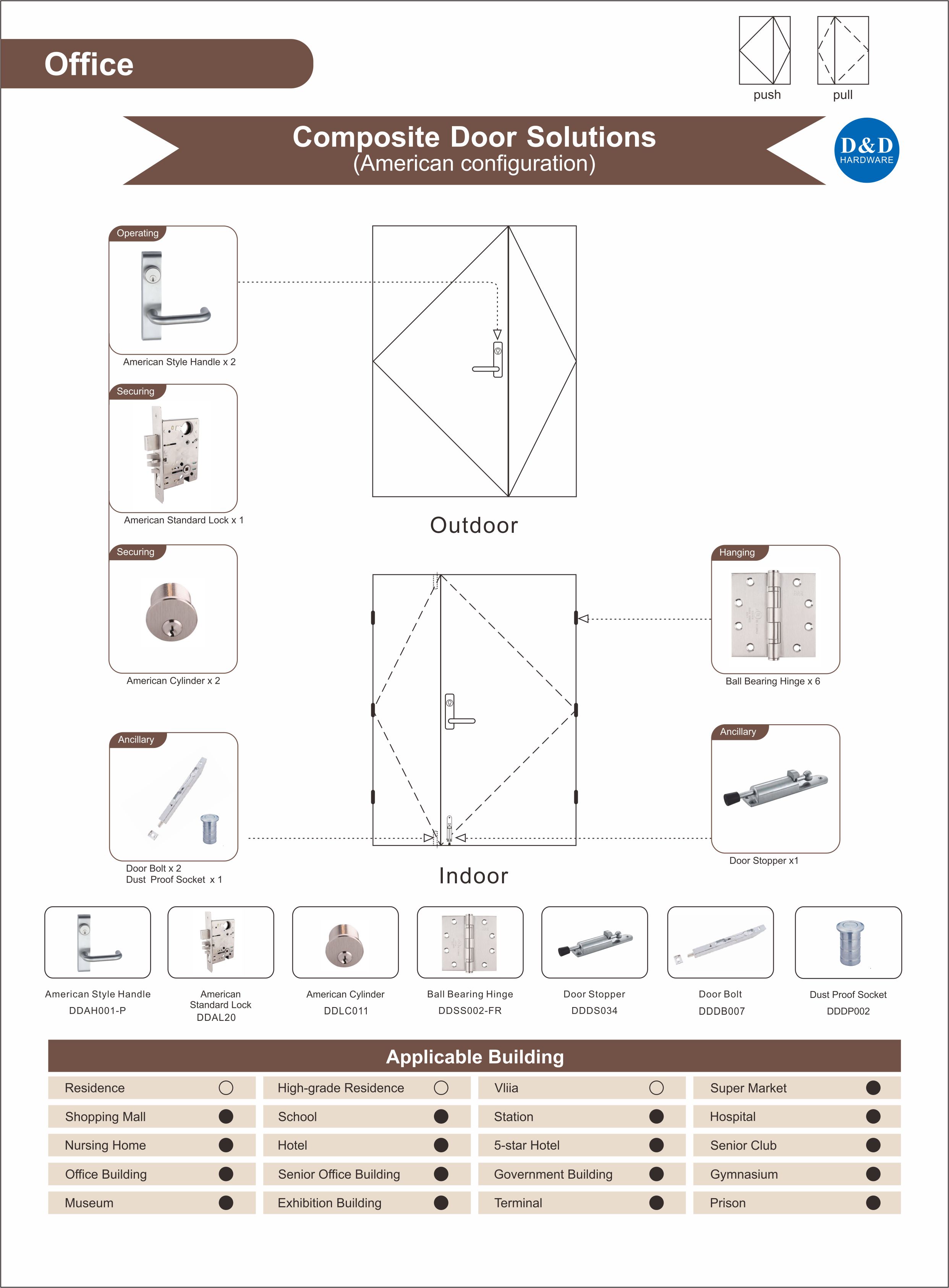 Solution matérielle de bureau à double porte inégale pour les bâtiments du gouvernement