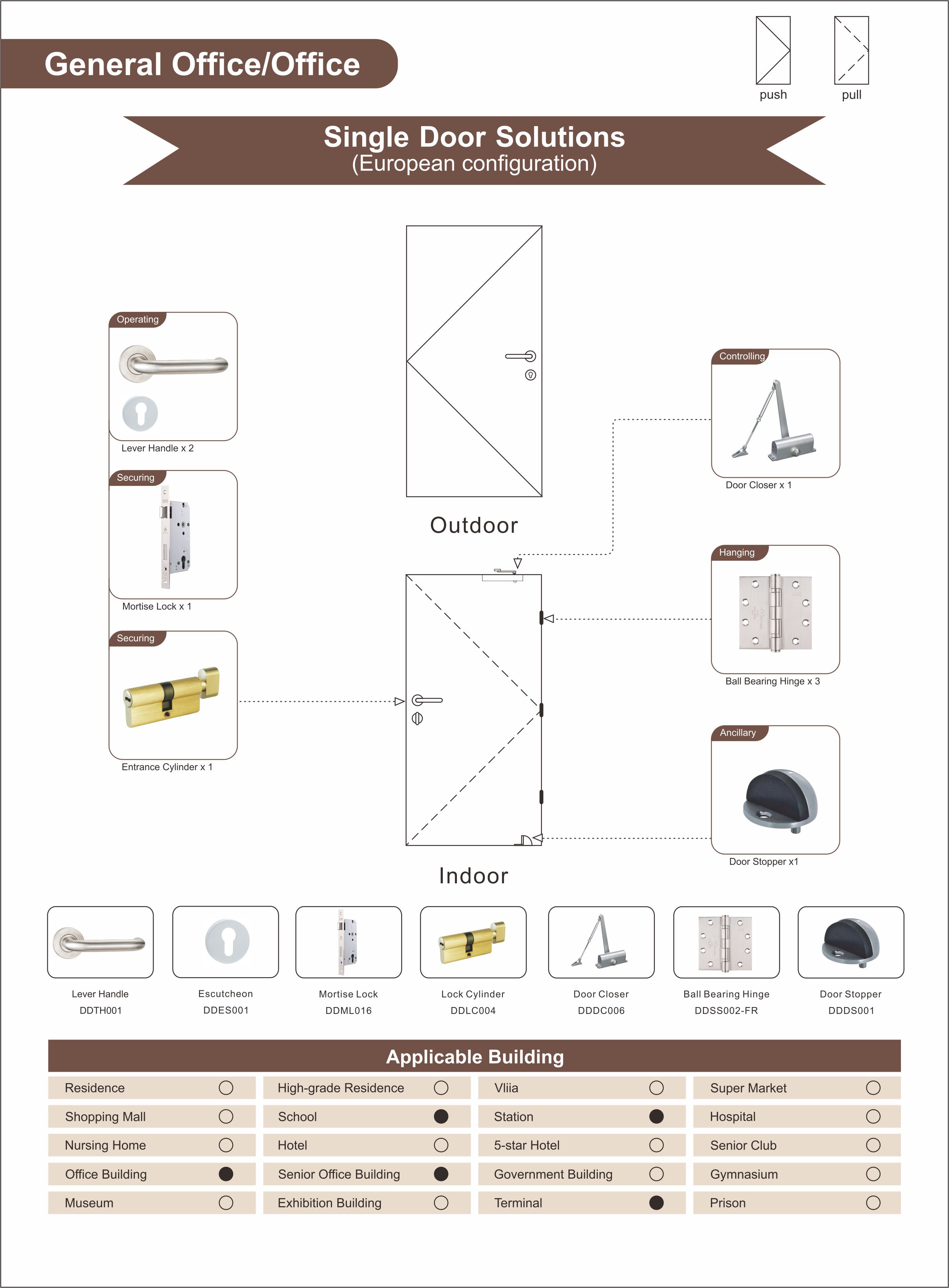 Solution d'ouverture de porte unique de bureau de bureau pour l'école