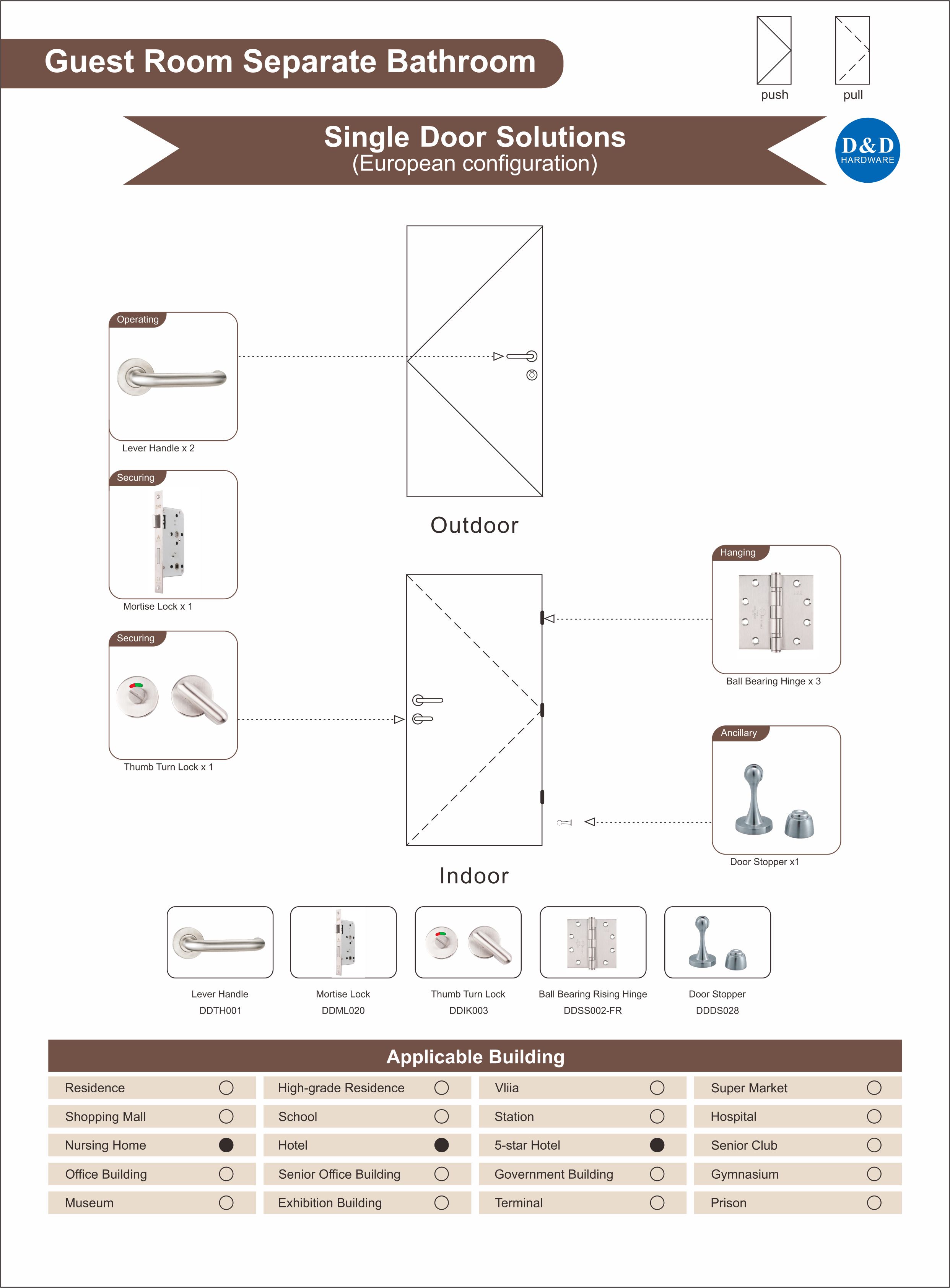 Chambre Salle de Bains séparée Solution d'ouverture de porte unique pour la maison de retraite