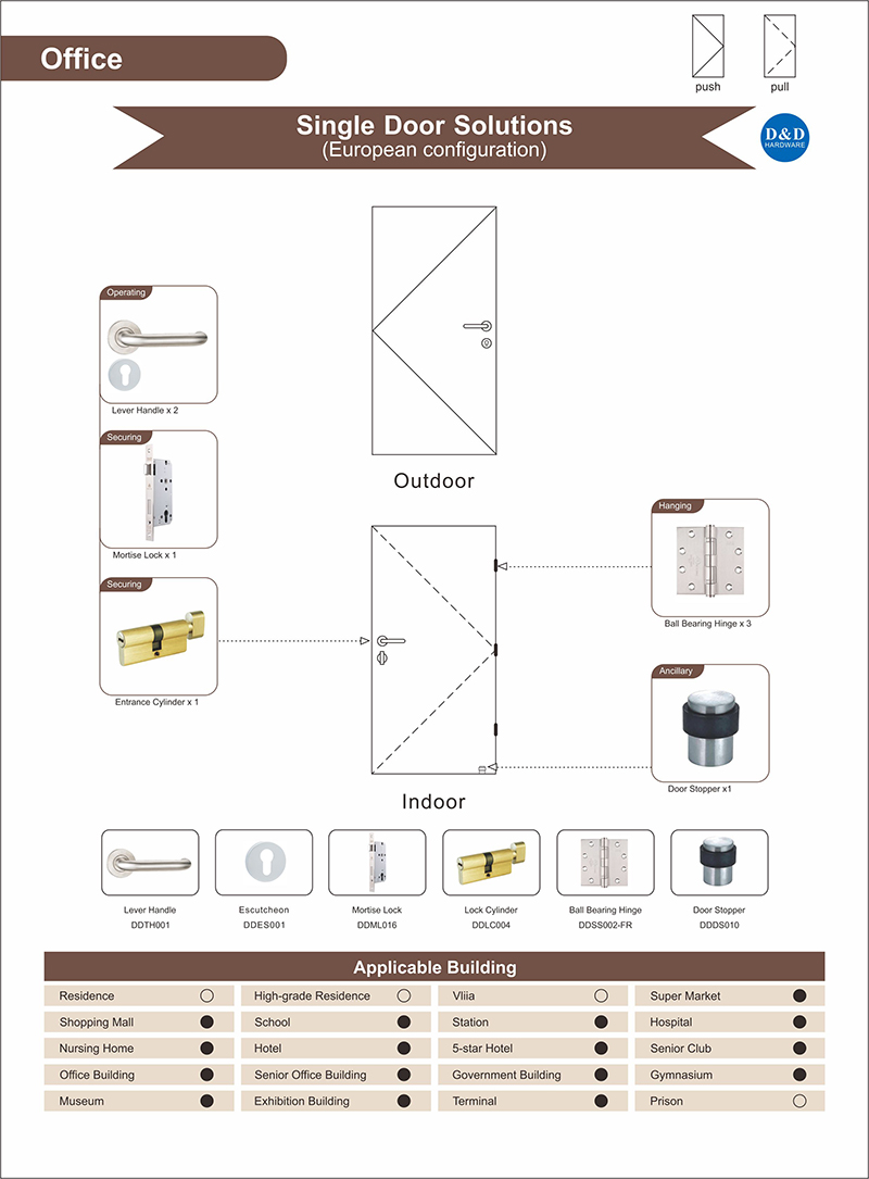 Solution matérielle à porte simple pour immeuble de bureaux pour le super marché