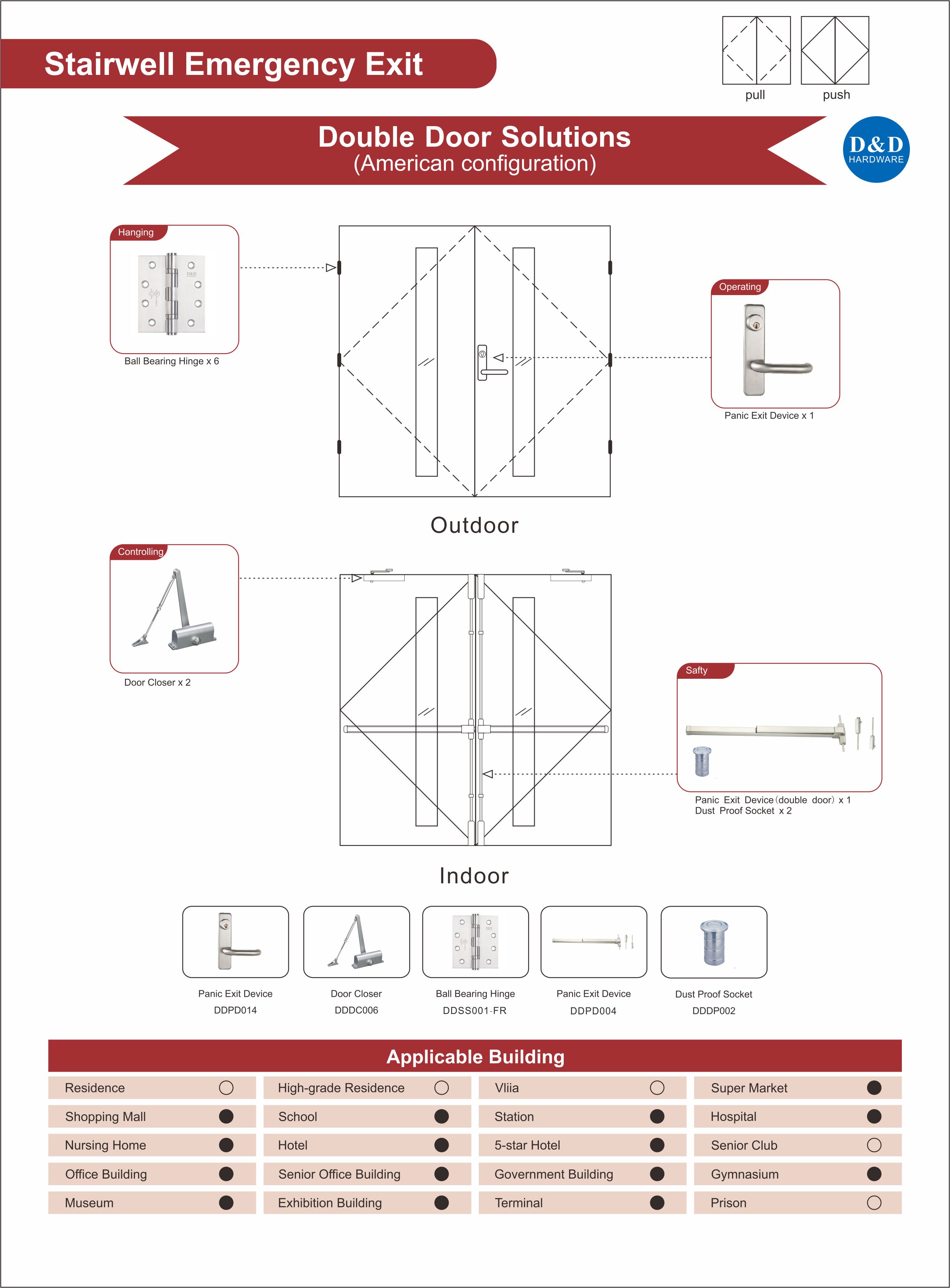 Staircase Escape Channel-American Porte en acier