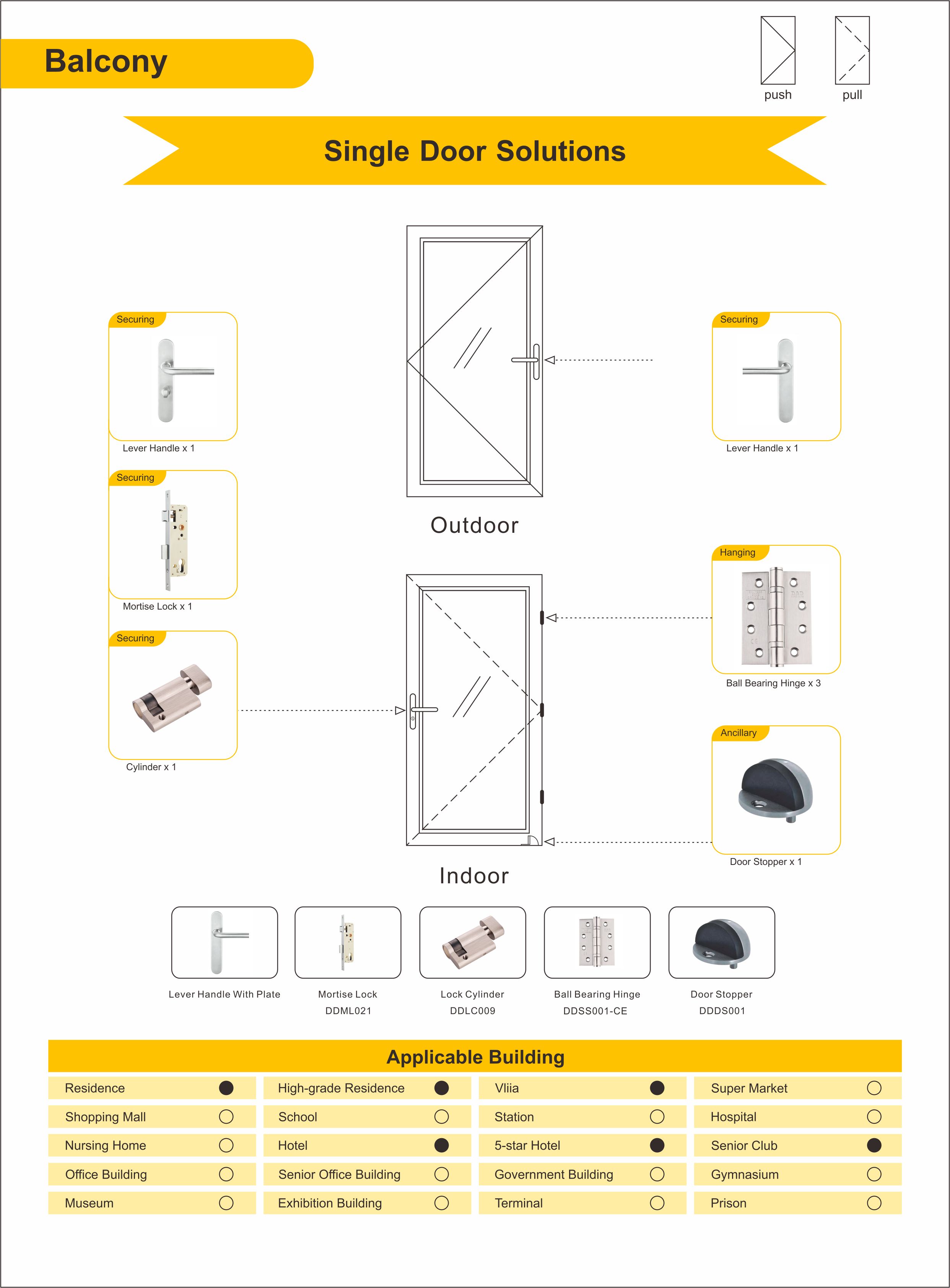 Solution matérielle exceptionnelle pour Balcon Porte simple