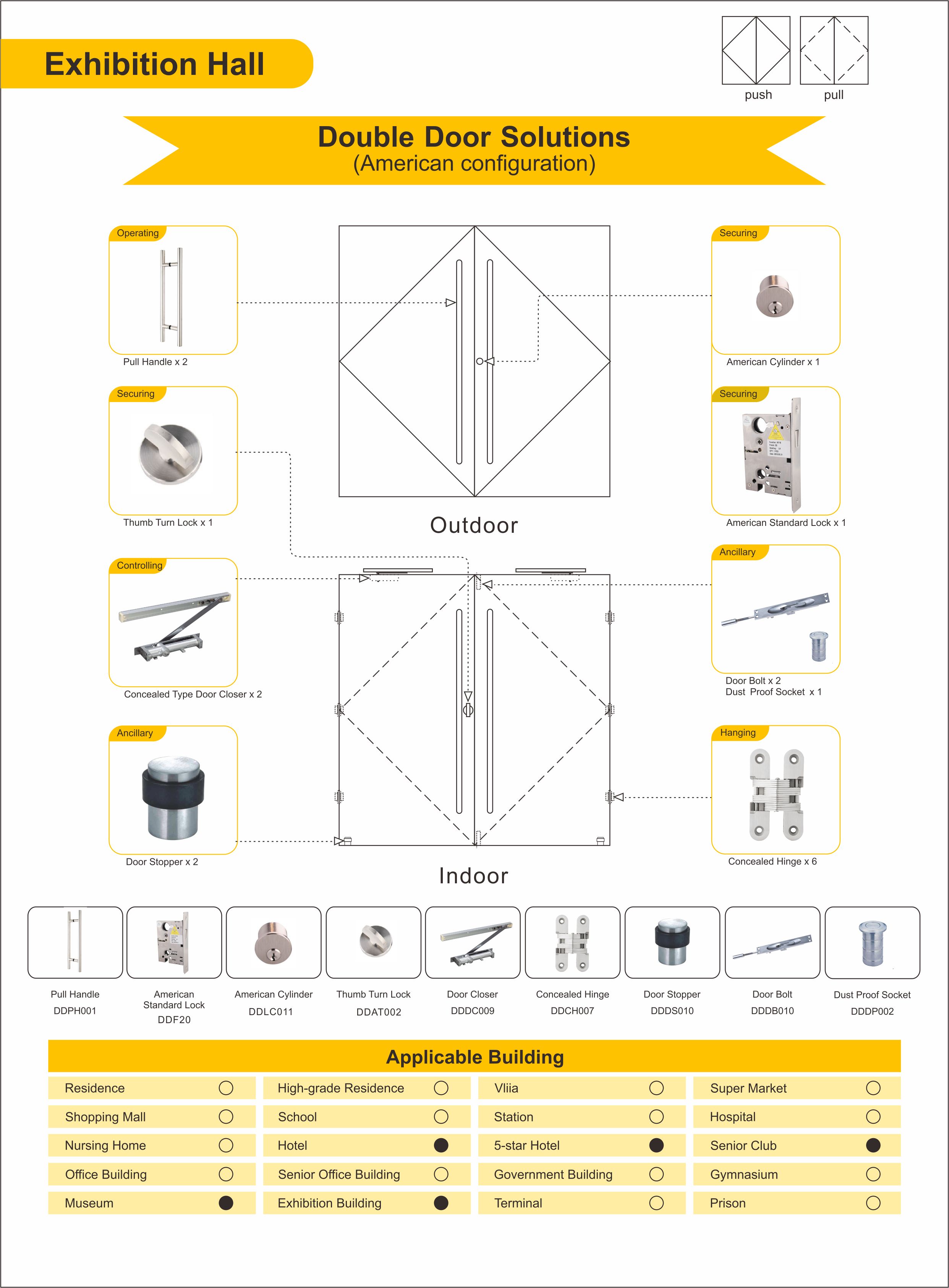 Solution d'ouverture de porte en métal pour la double porte de la salle d'exposition