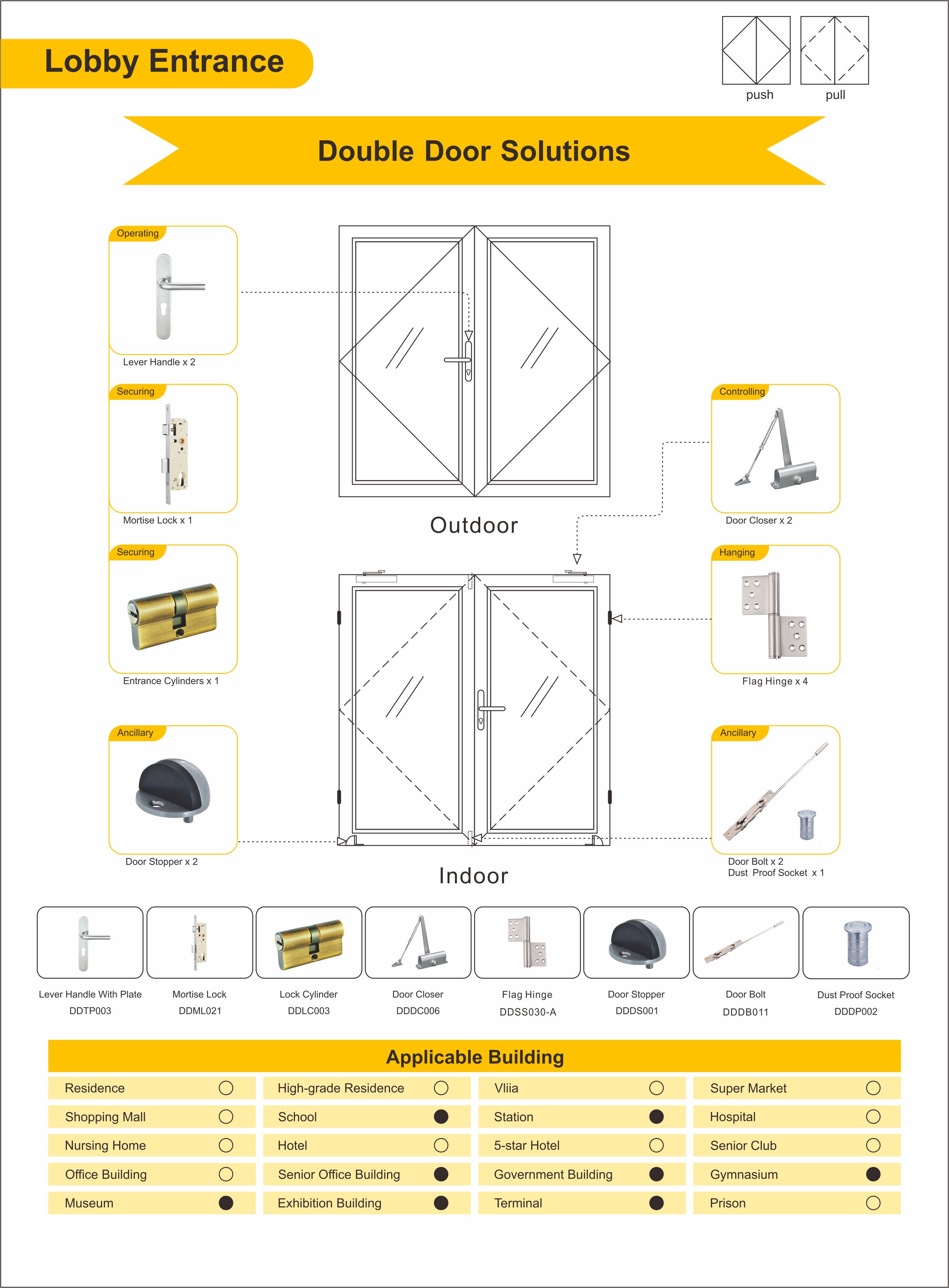 Solution matérielle de porte en verre en alliage d'aluminium pour entrée de hall d'entrée double porte