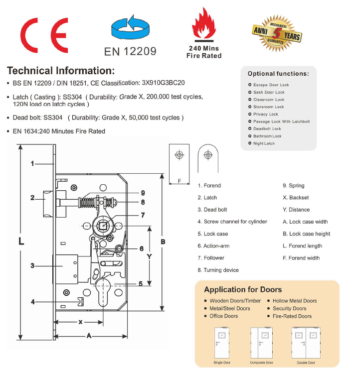 CE Mark European Mortise Lock