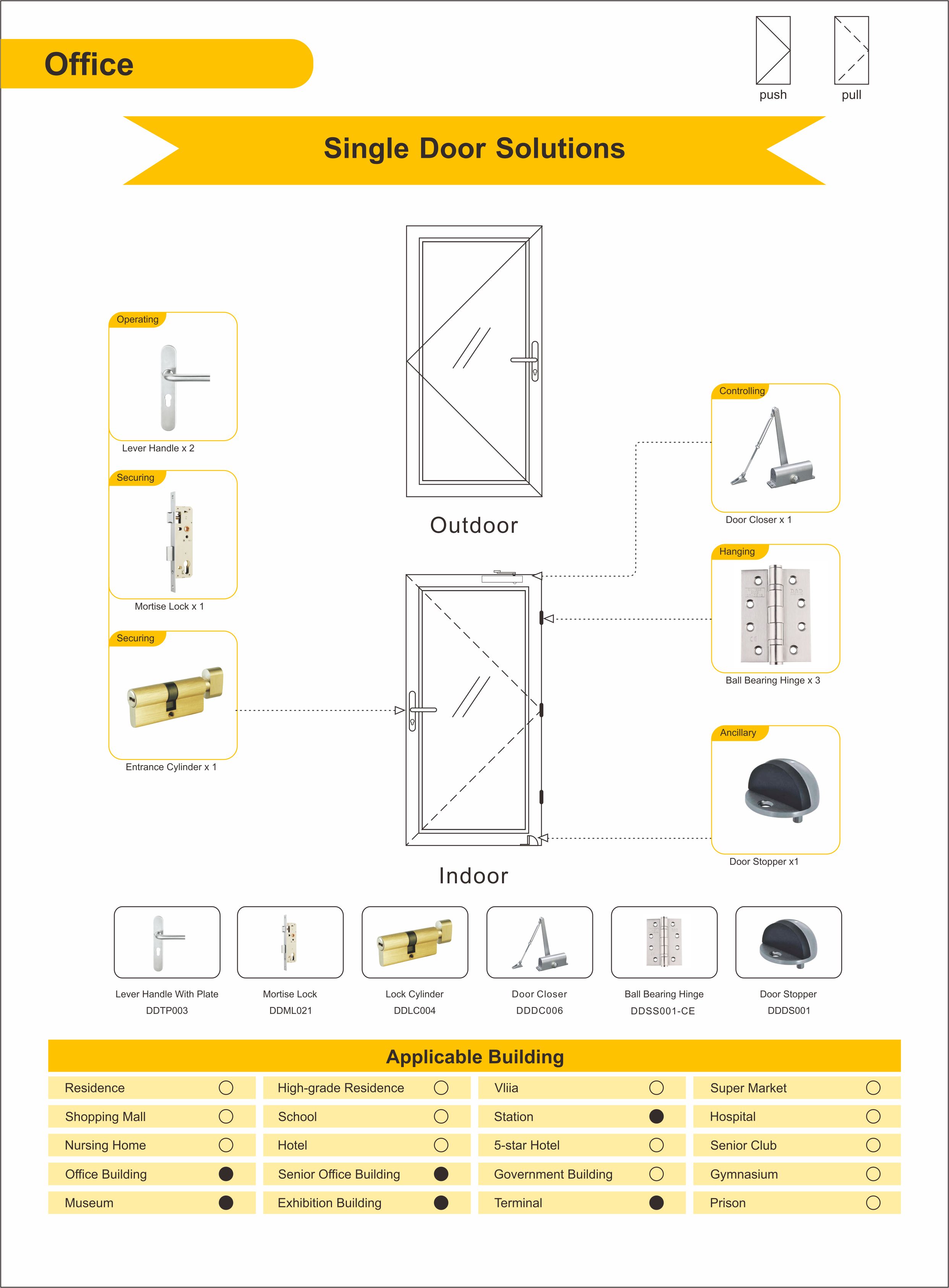 Solution matérielle de porte simple en métal pour le bureau