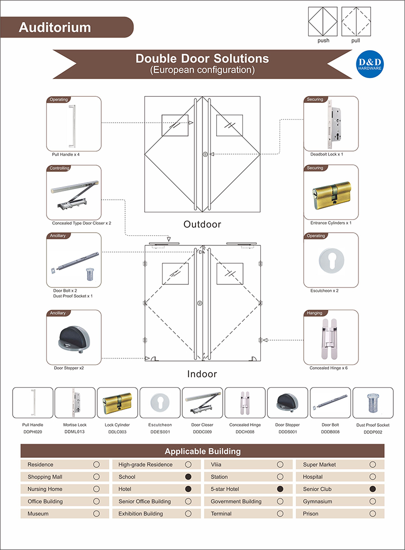 Auditorium Double Door Solution pour Senior Club