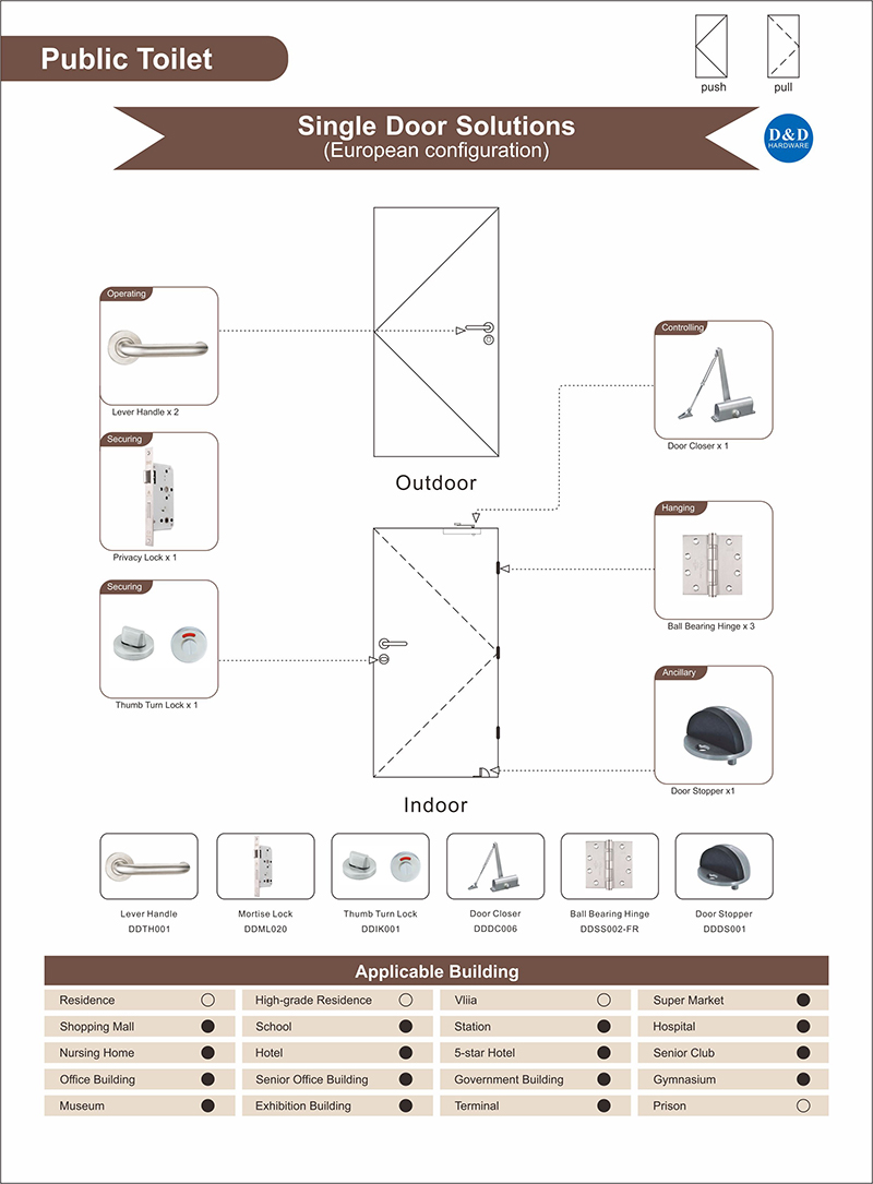 Toilette publique, solution d'ouverture de porte simple pour centre commercial