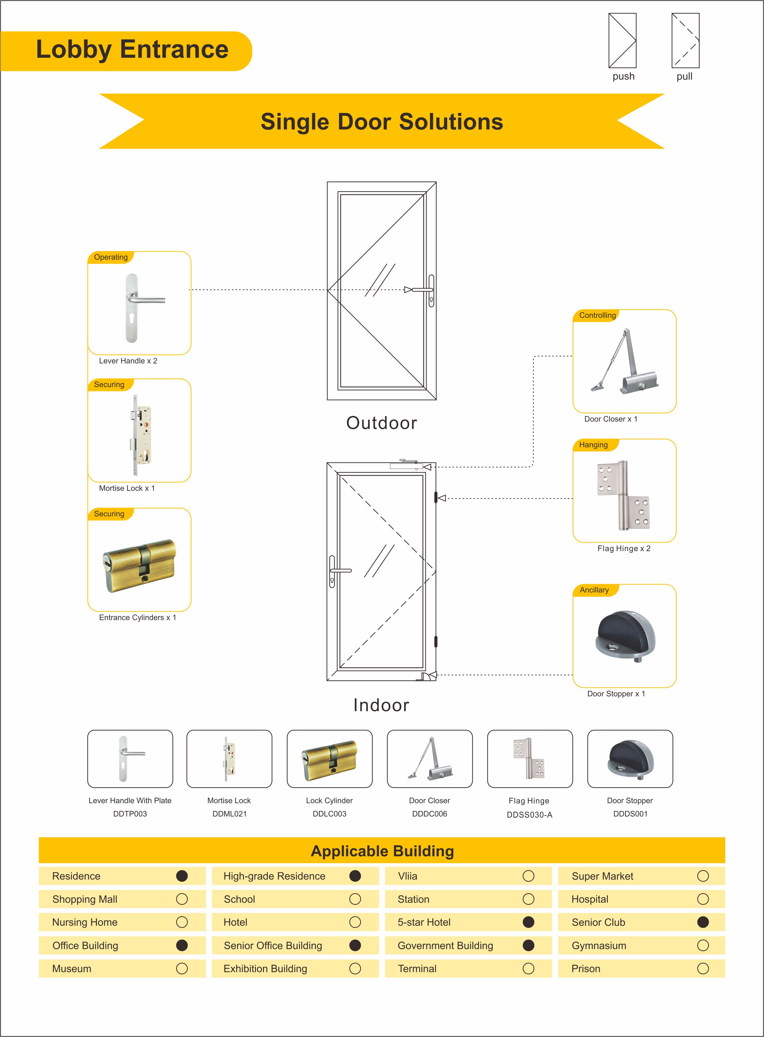 Solution d'ouverture de porte en alliage d'aluminium pour la porte d'entrée du hall d'entrée