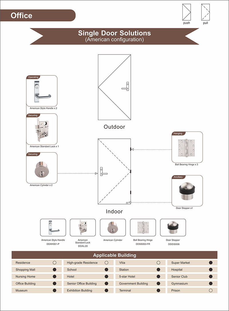 Solution d'ouverture de bureau à porte simple pour le public