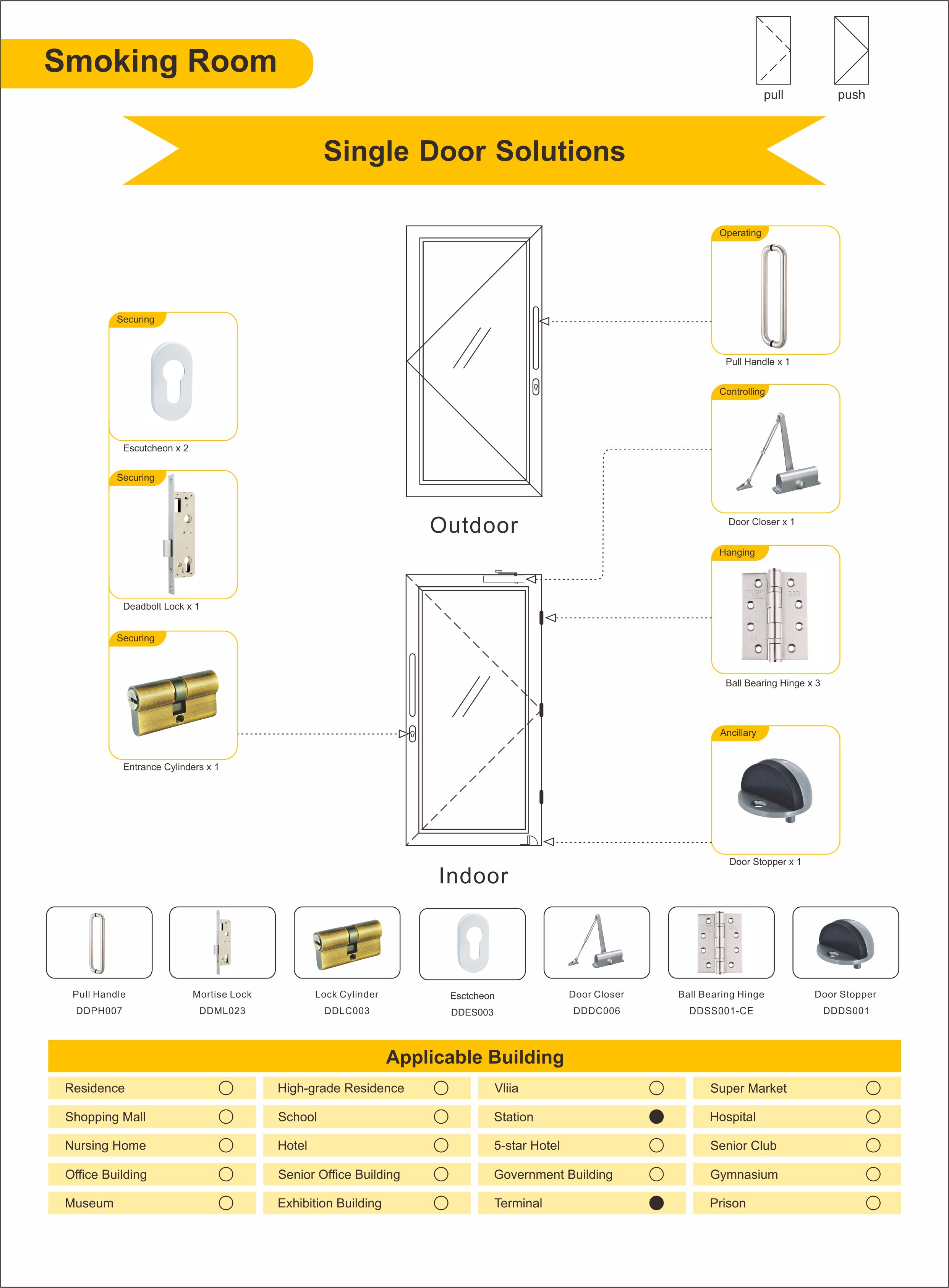 Chambre fumeurs Solution de matériel de porte unique pour la borne