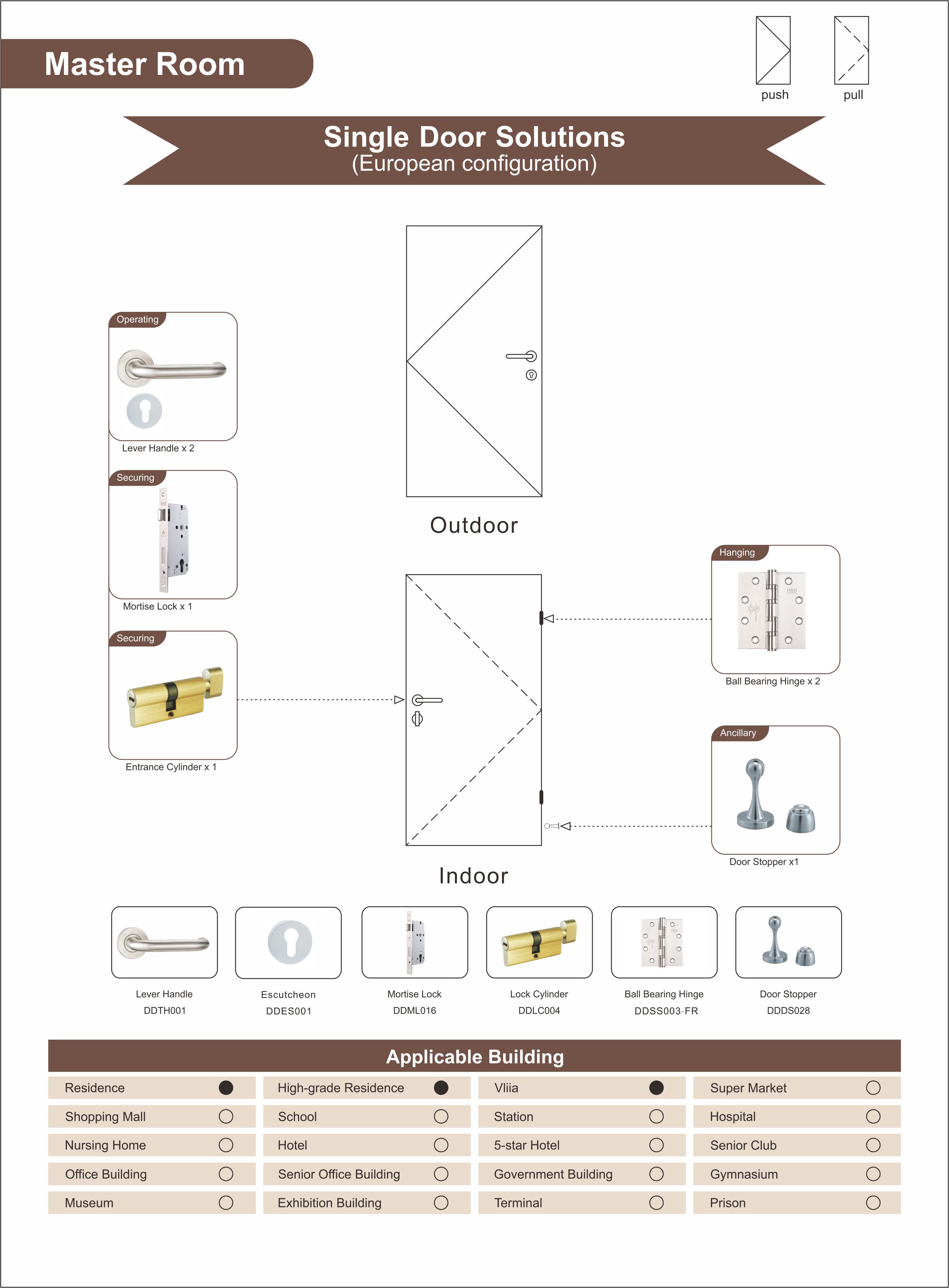 Master Room Single Door Solution pour Villa