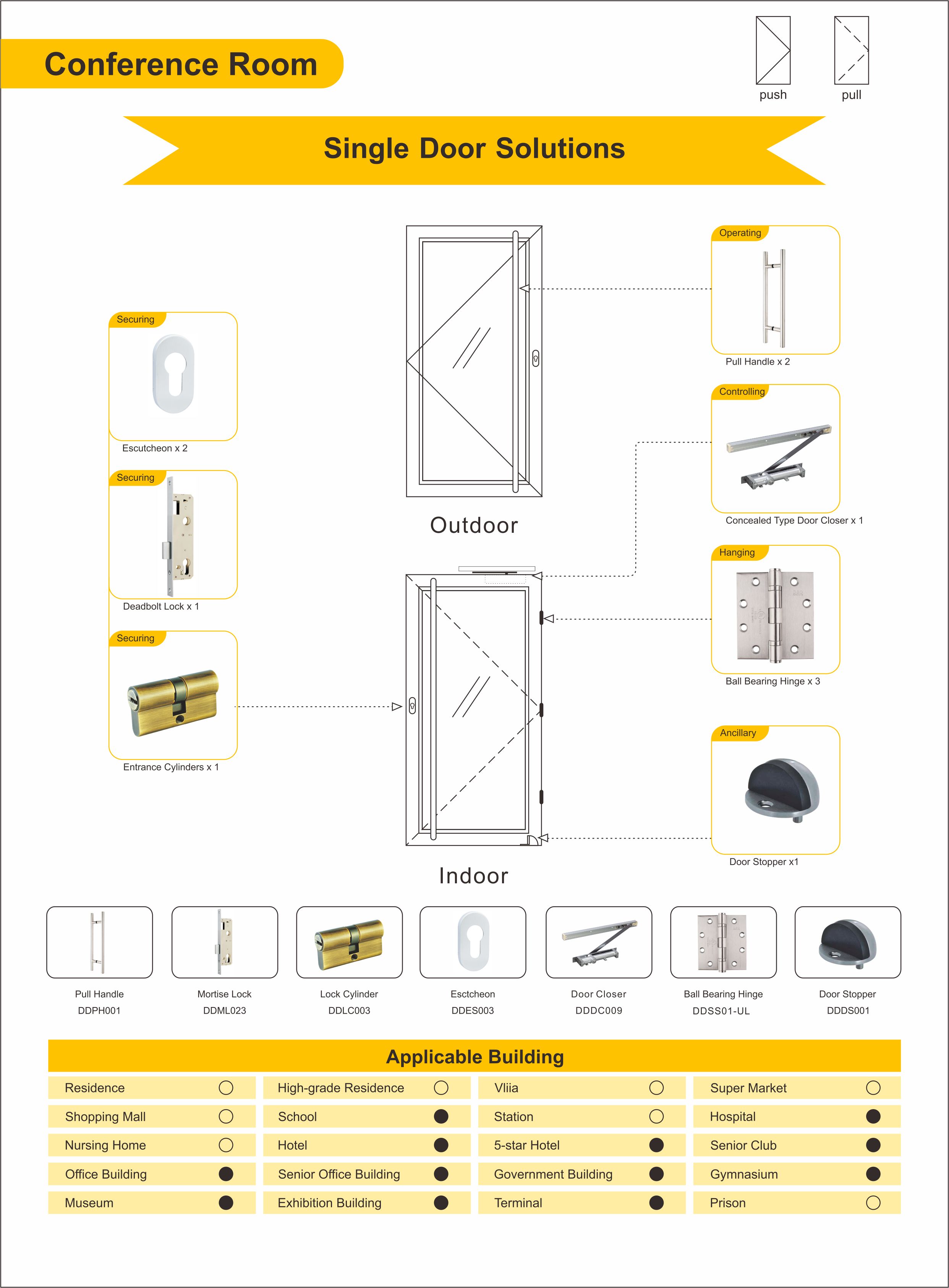 Solution d'ouverture de porte simple de salle de conférence pour l'immeuble de bureaux principal