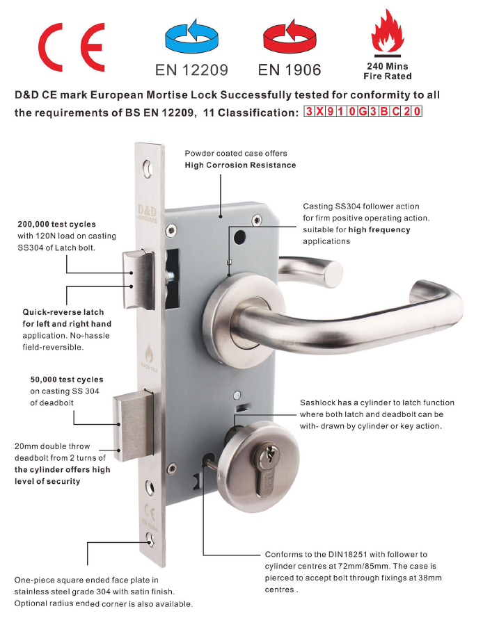 Mortise Lock- D&D matériel