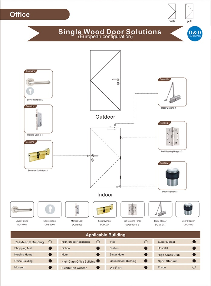 Porte de bureau - Porte de bois Single Swing Type - Non-incendie Note - Standard européen