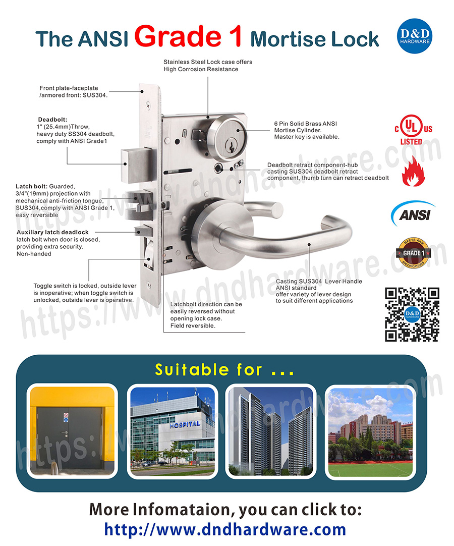 LOCK ANSI GRADE 1