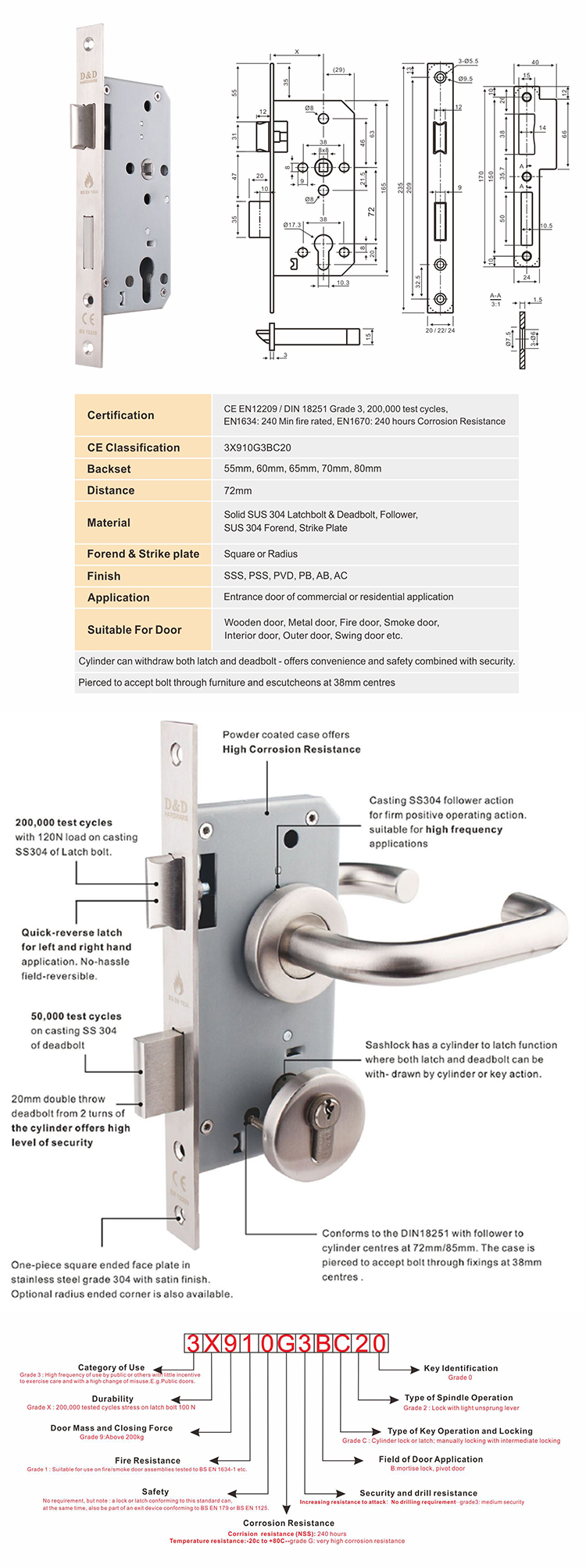 serrure de porte à mortaise