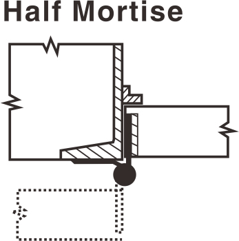 moitié mortaise
