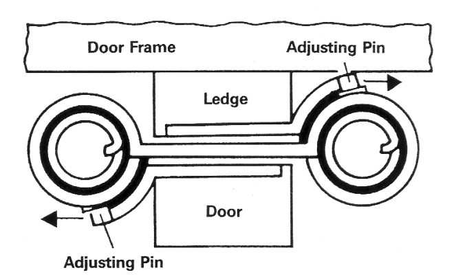 Hinge de porte de printemps 4