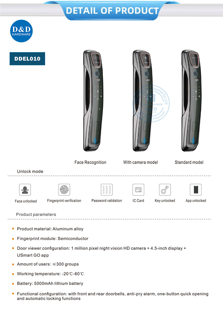 Verrouillage intelligent avec caméra 