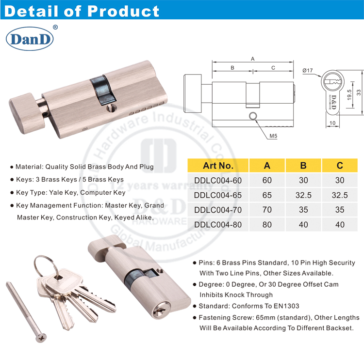Mortise Cylinder-D & D Hardware