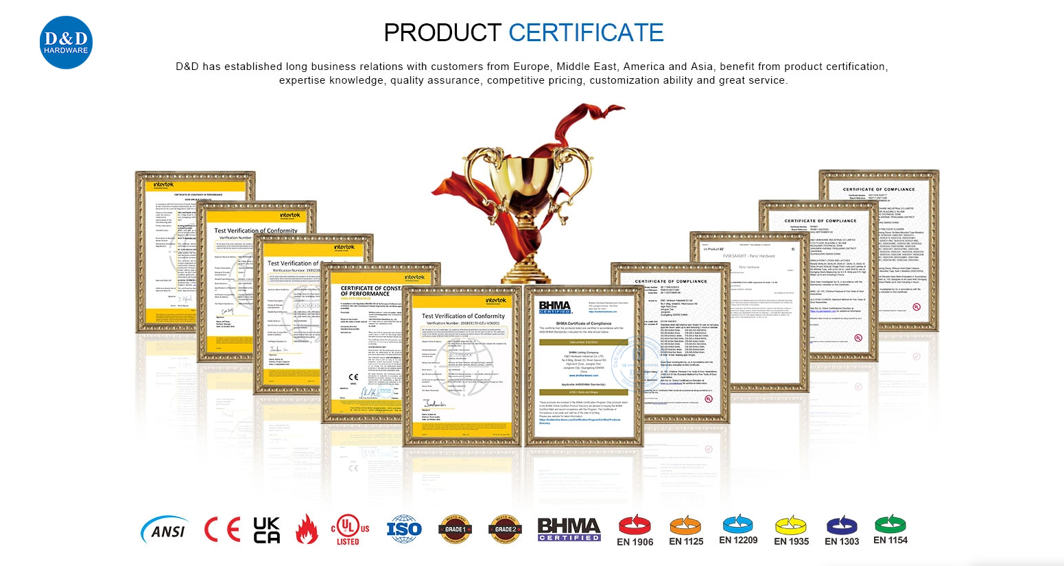 Certification CE UL