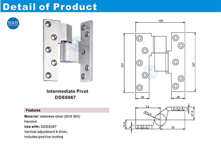 Hinge Fabricant 