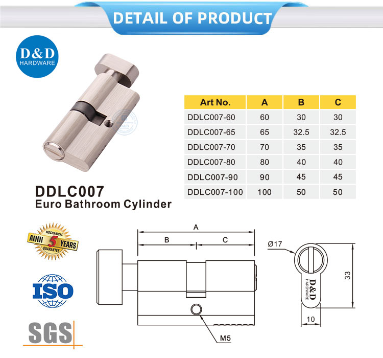 Salle de bain Cylindeurs Cylinders 