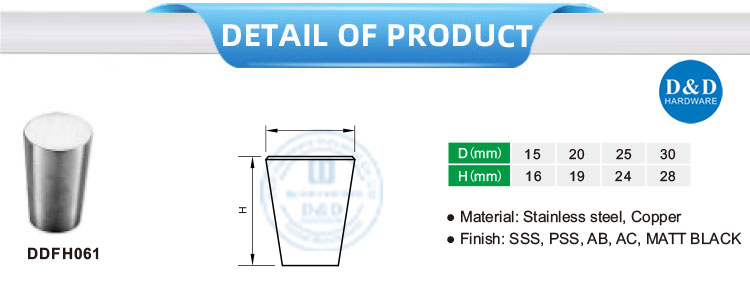 Fabricant de boutons de porte