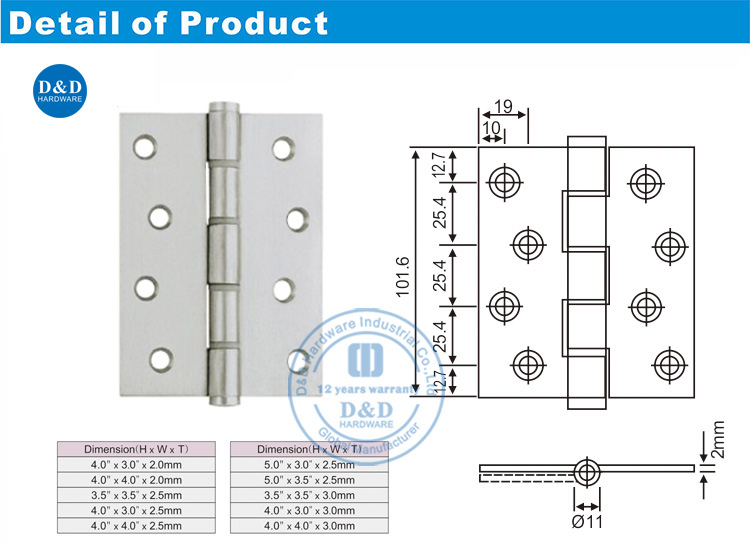 SS Nylon Laveuse Hardware-D & D Hardware