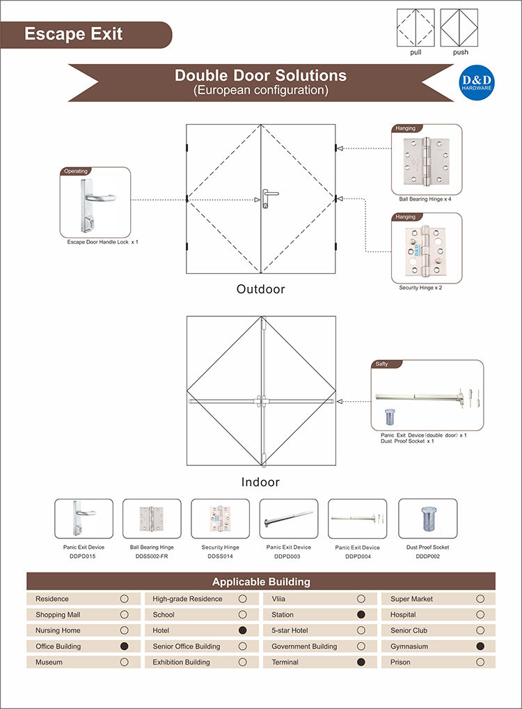 Escape sortie Hardware-D & D Hardwar