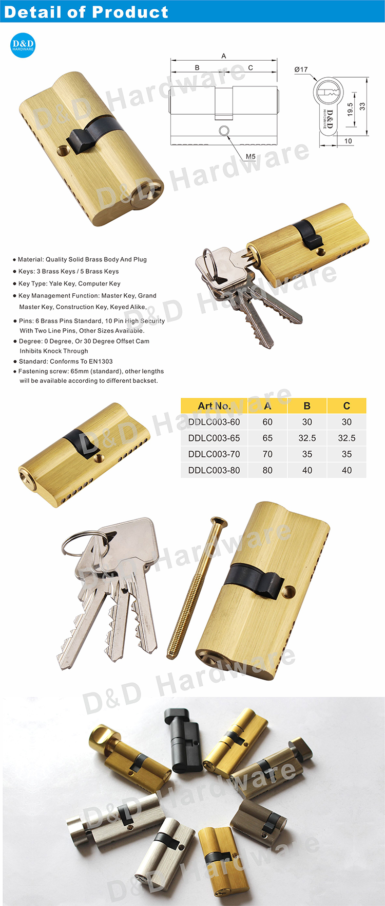 Double cylindre de porte de finition