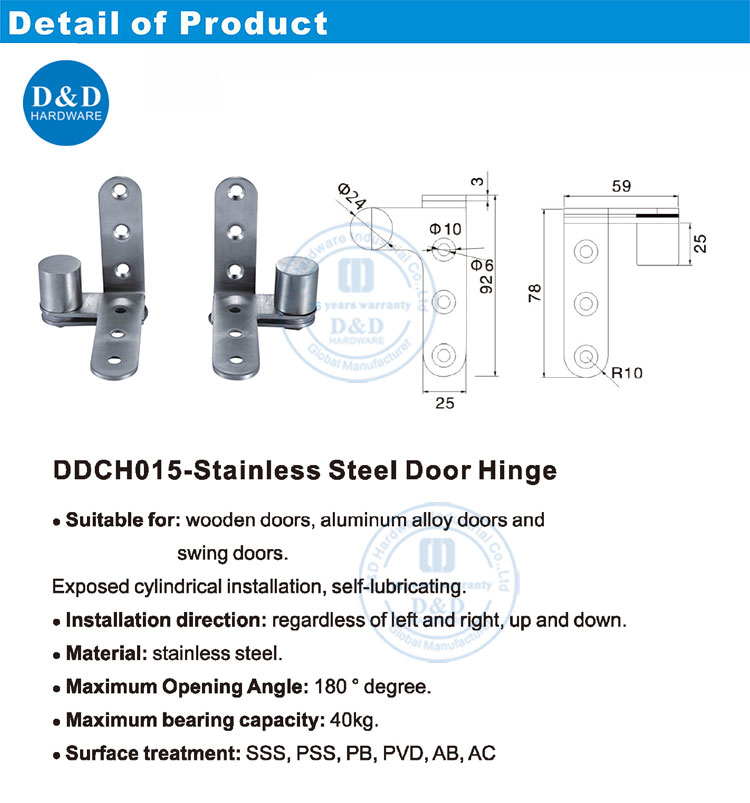 Hinge à rugissement