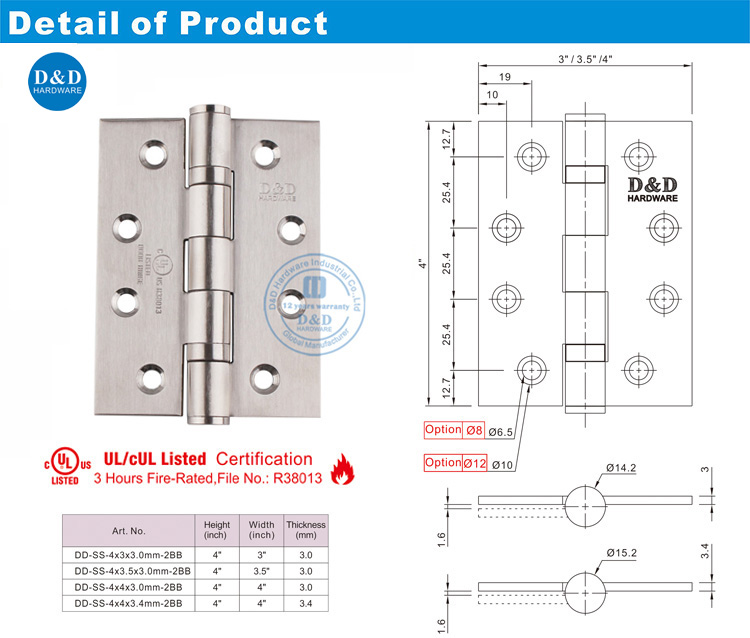 Hinges de porte 