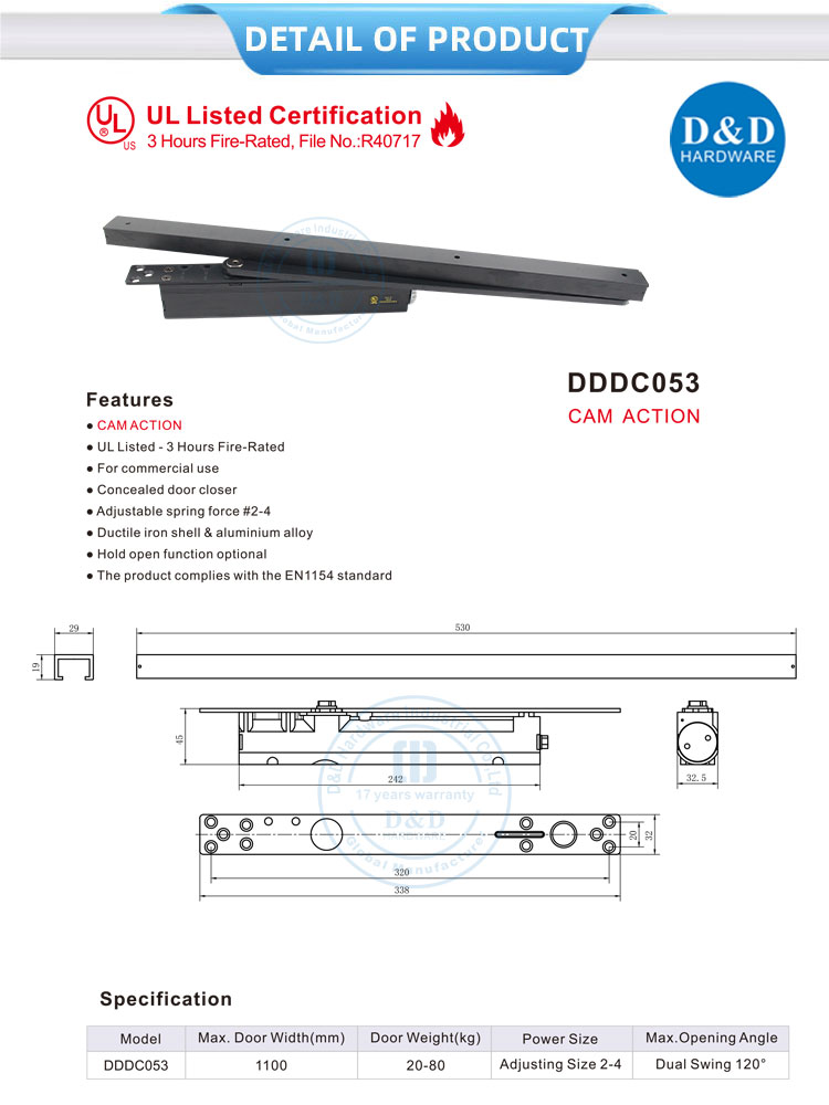 Cam Action porte plus proche 