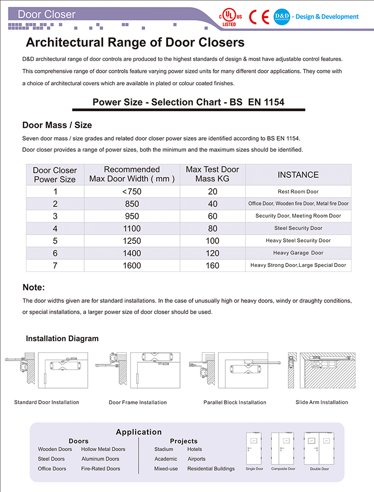 CE EN1154 Hardware Closer-D & D Standard Porte