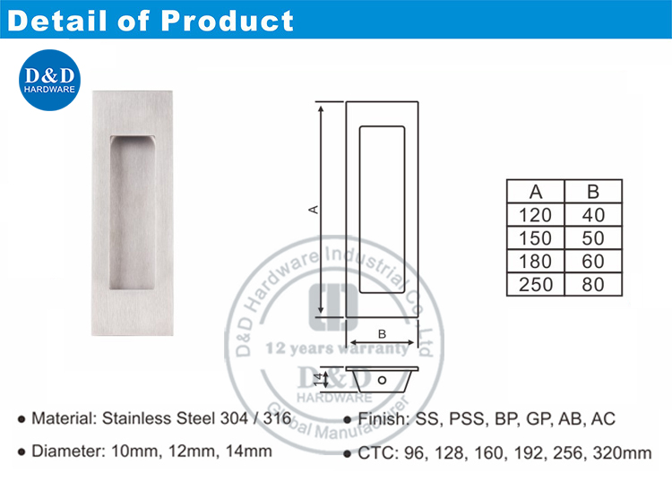 Meubles en acier inoxydable Handle-D & D Hardware 