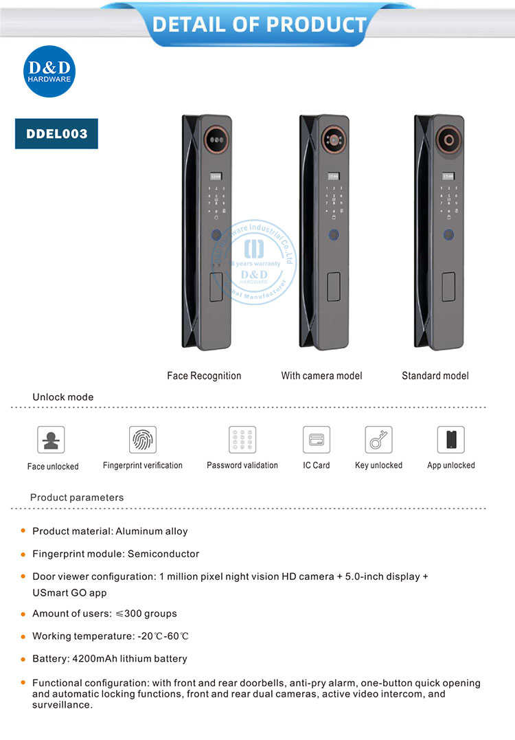 Serrure de porte en bois 