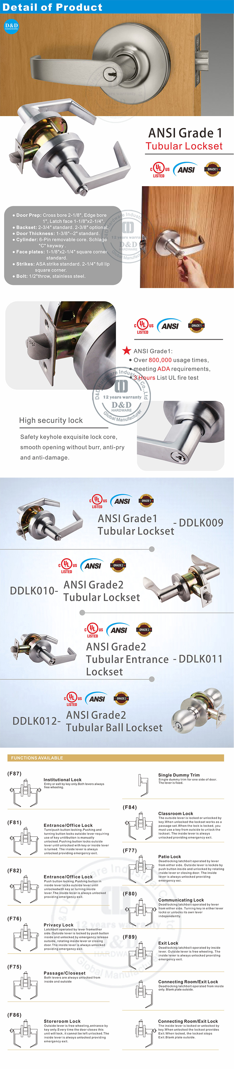 Ddlk009 详情