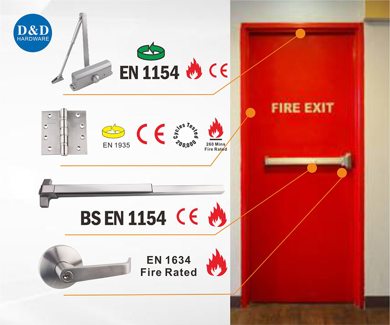 Matériel de porte d'évasion de feu de construction