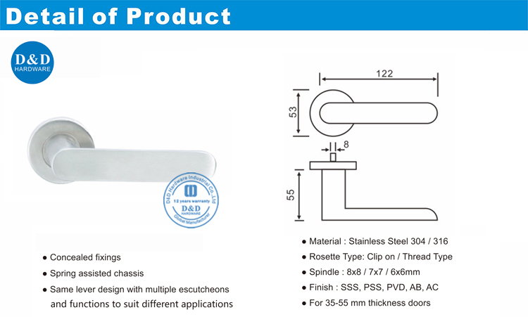 Matériel de levier de porte
