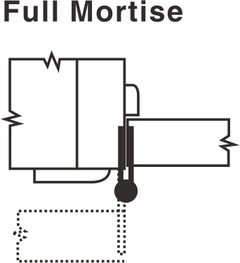 plein de mortalité