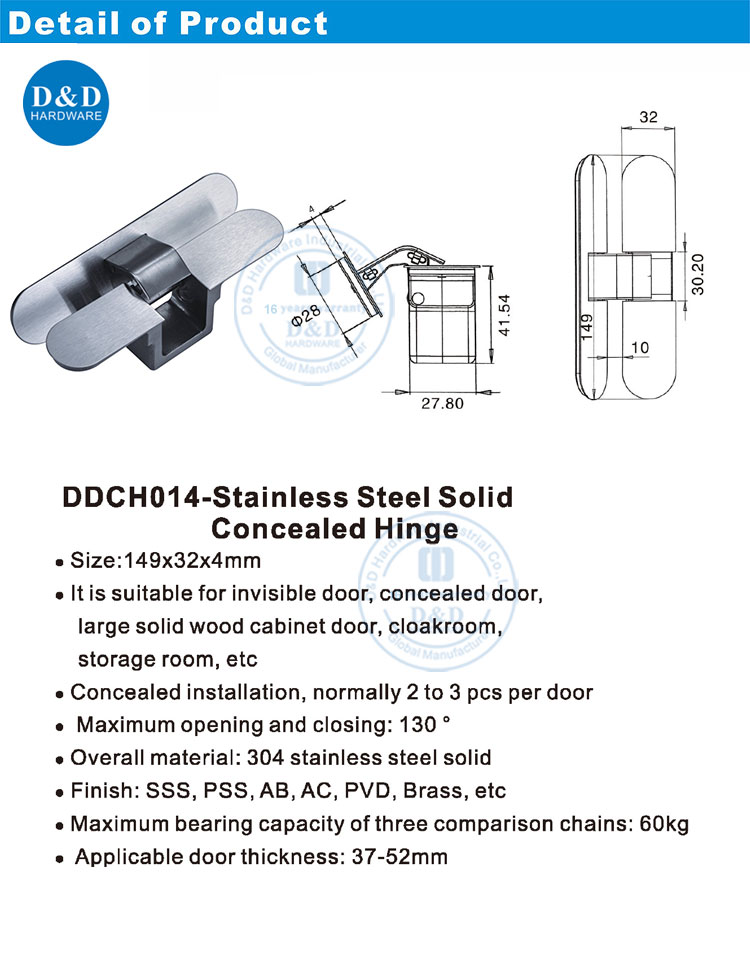 Hinges dissimulées