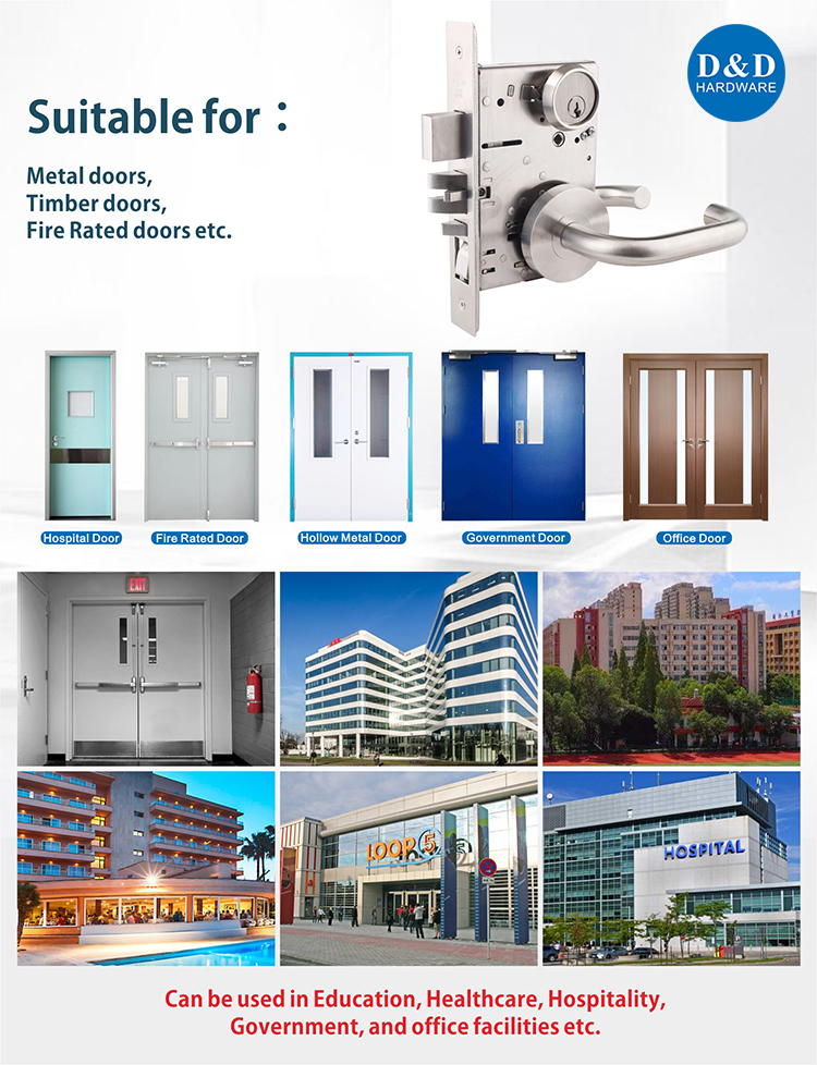 Verrouillage de la porte MORTISE ANSI