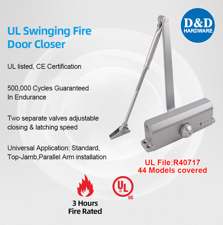 UL Swinging Fire Door plus proche