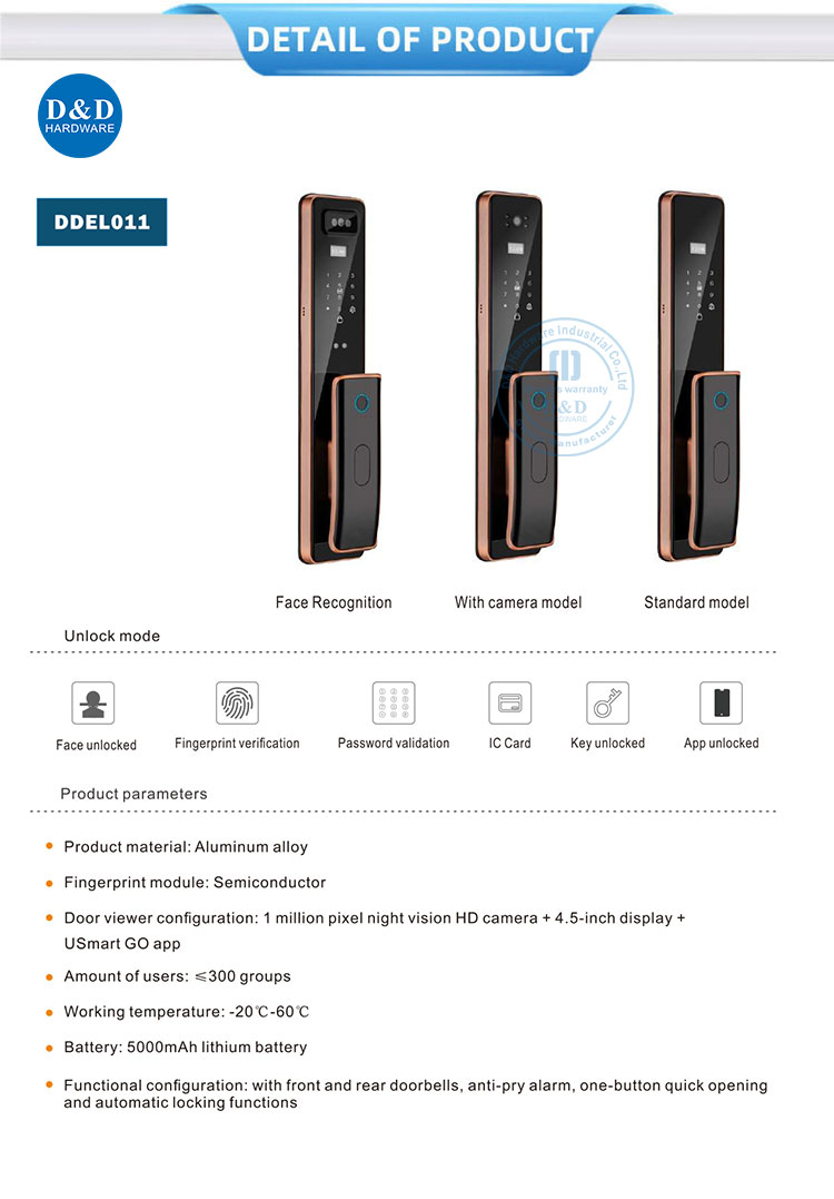 Verrouillage de porte intelligent avec caméra 