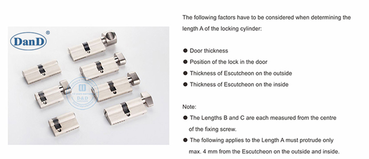Types de cylindres de porte D & D Hardware
